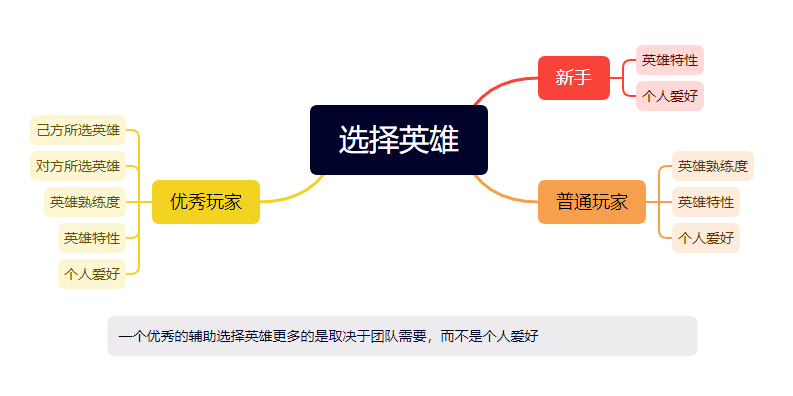 产品经理，产品经理网站